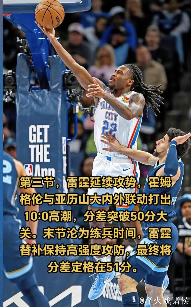 有胜算吗?快船主场大比分惨败灰熊,下一战将坐客对阵雷霆 有胜算吗?快船主场大比分惨败灰熊,下一战将坐客对阵雷霆