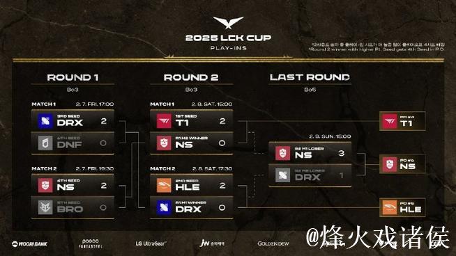 今年hle t1大场5:5,小场15:15 今年hle t1大场5:5,小场15:15