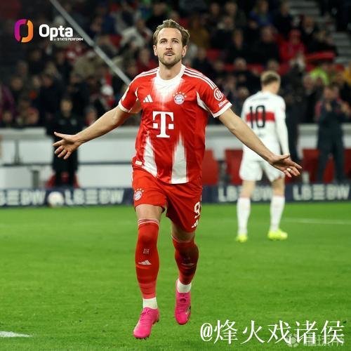 凯恩2025年代表俱乐部和英格兰队打入58球，创职