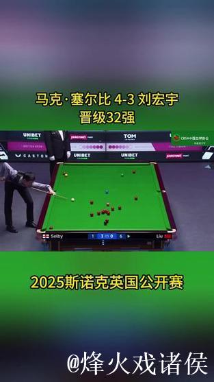塞尔比险胜刘宏宇4-3 晋级斯诺克英国公开赛32强