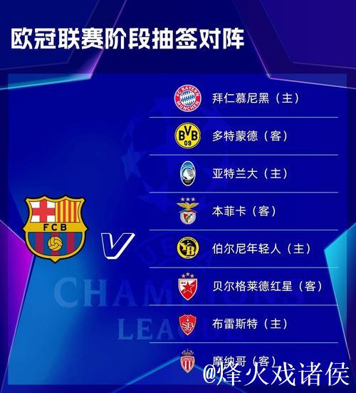 欧冠新赛季抽签：“大巴黎”接连对阵五大联赛强队