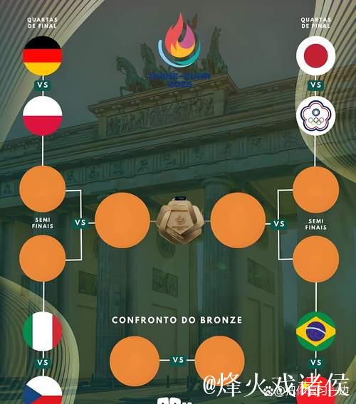 大运会女排小组赛:中国不敌德国 八强战将迎战巴西 大运会女排小组赛:中国不敌德国 八强战将迎战巴西