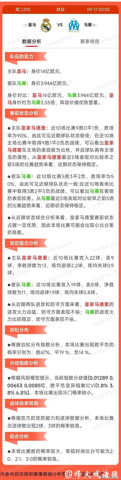 世界杯竞猜官网专家访谈与深度分析