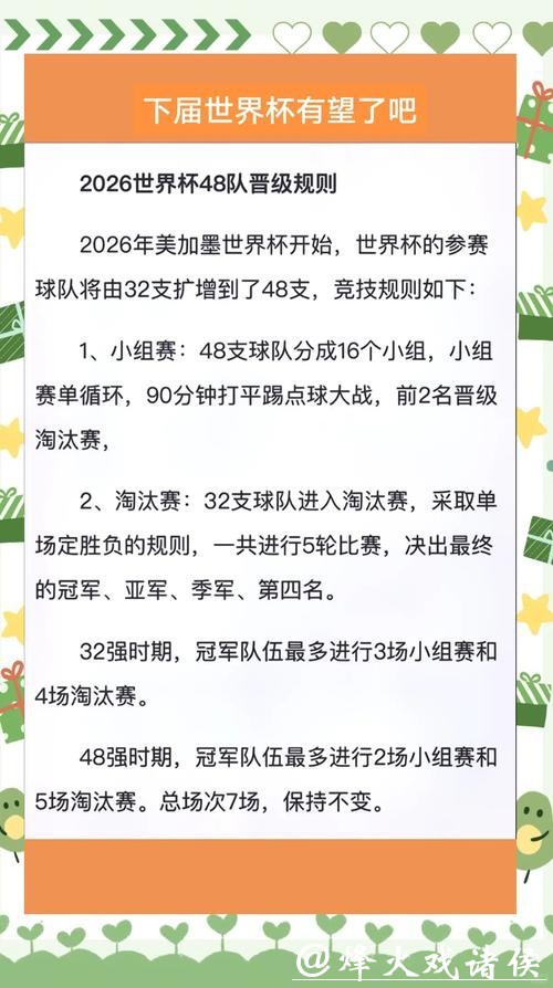 2026世界杯下注：下注前如何全面了解各球队？
